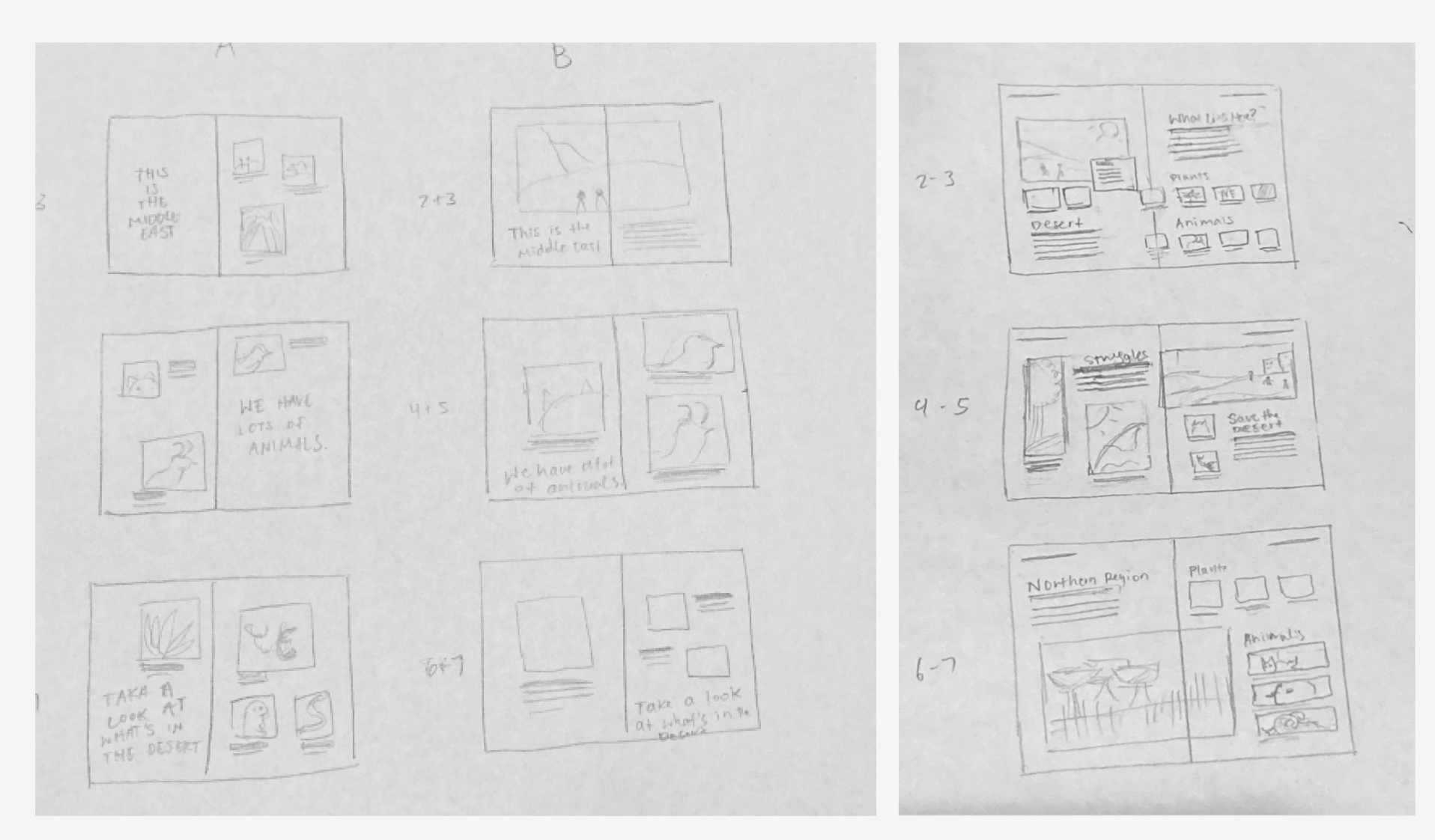 Sketches of the spread