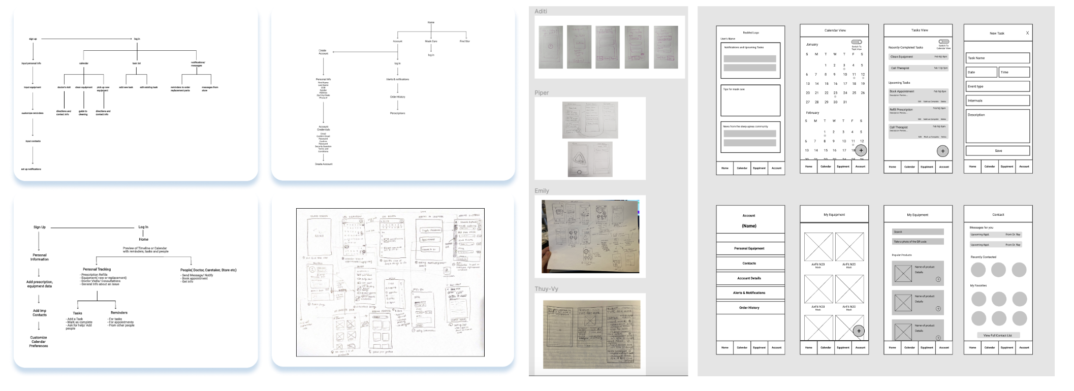 low-fi, mid-fi, and information architecture design