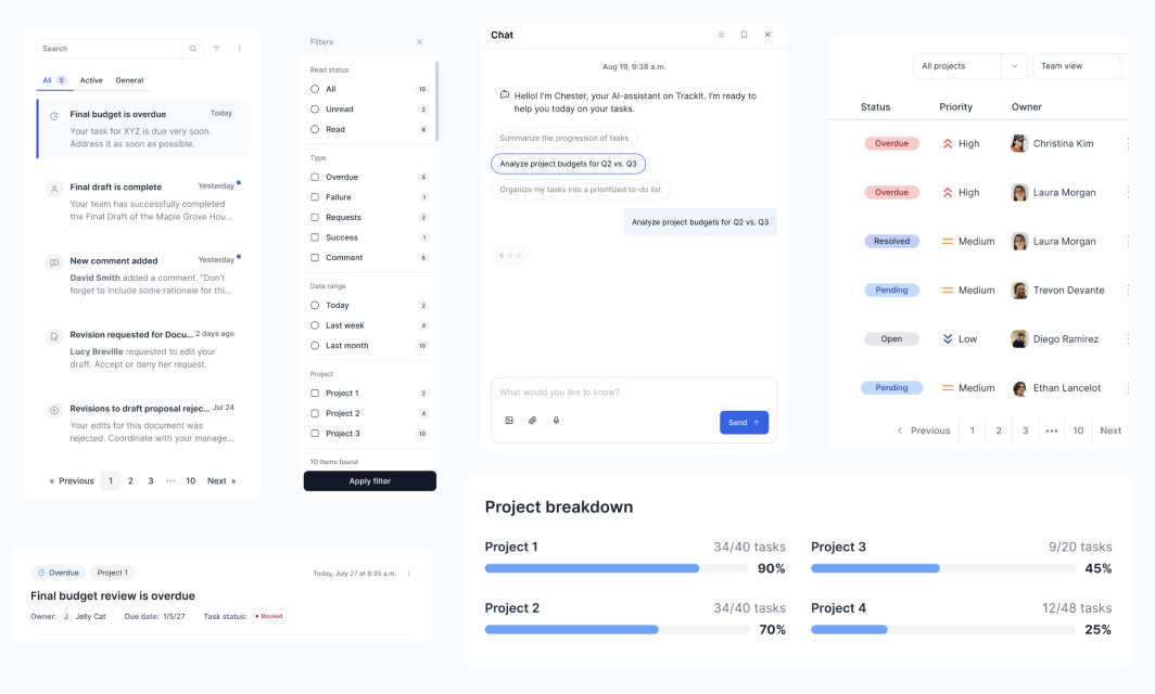 Different parts of the notifications system